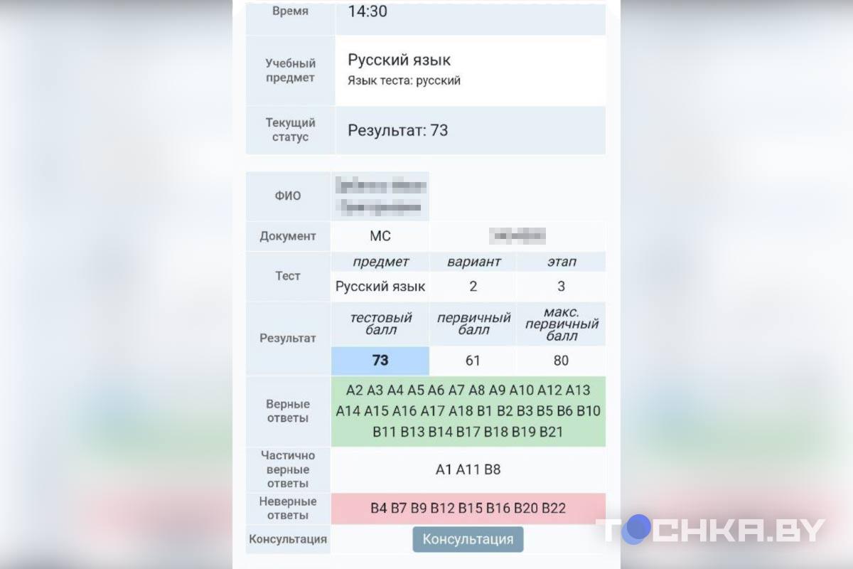 Выпускники говорят, что результаты ЦЭ посчитали неверно – узнали, так ли  это | tochka.by
