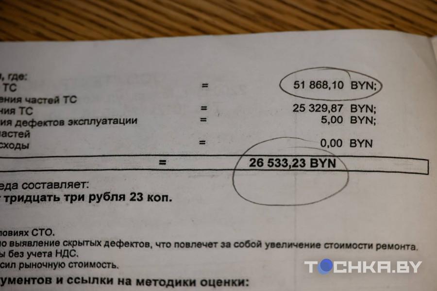 Поворот не туда: белорус помял каршеринговый Polo и теперь должен $10 тысяч